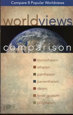 Worldviews Comparison