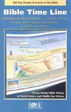 Bible Time Line - 300 Key People & Events in the Bible