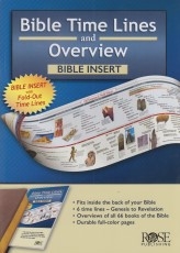 Bible Time Lines and Overview