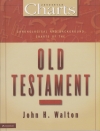 Chronological and Background Charts of the Old Testament